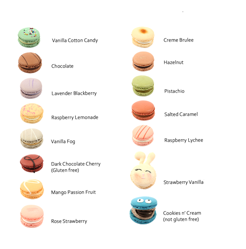 Macarons - Sucre Patisserie & Cafe